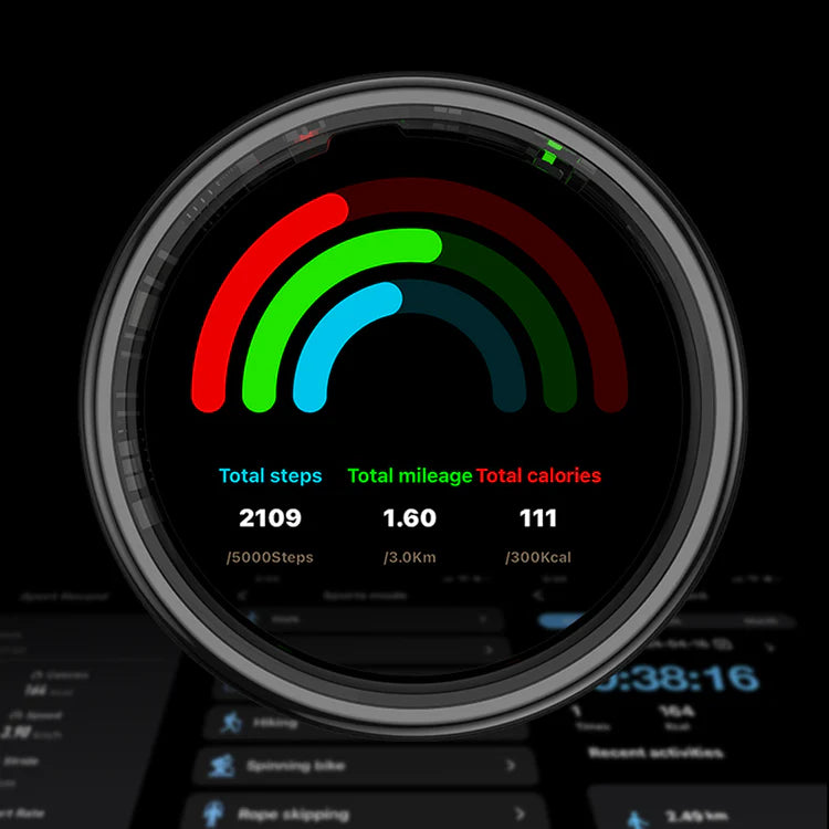 Anillo Inteligente – Tecnología, estilo y bienestar