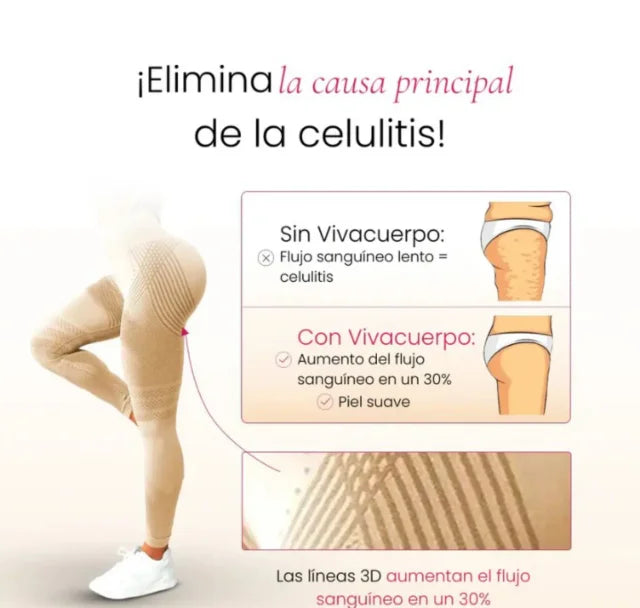 Calzas Moldeadoras Efecto Anticelulitis – Push Up & Compresión